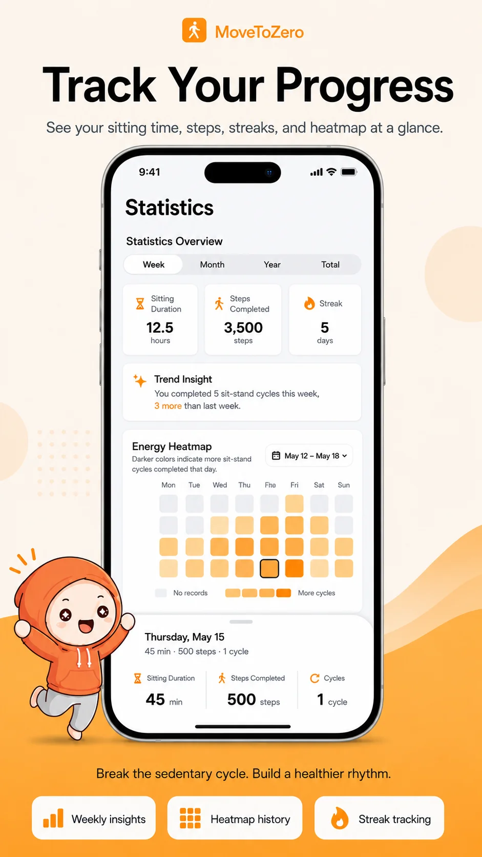 MoveToZero progress tracking with weekly insights, heatmap history, and streak tracking